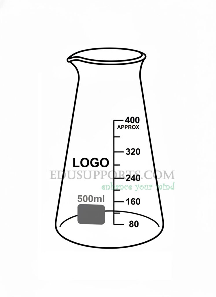 Phillips conical beaker with spout product photo – EduSupports borosilicate glass showing wide base, narrow top, and printed graduation